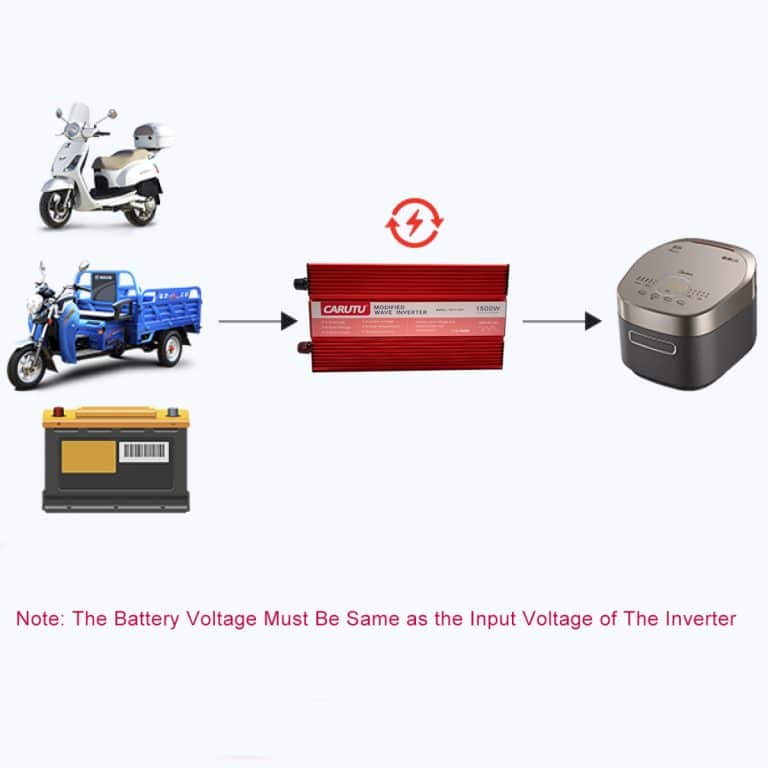 Inverters vs. Converters: Understanding the Key Differences